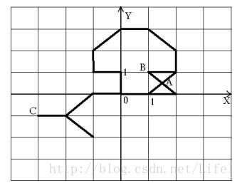 这里写图片描述