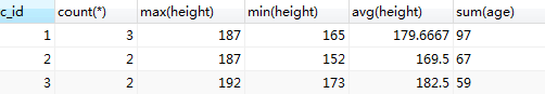 sql查询基本语法_以下select语句语法正确的是