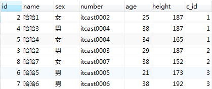 sql查询基本语法_以下select语句语法正确的是