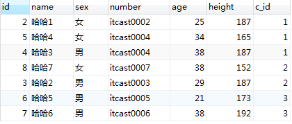 sql查询基本语法_以下select语句语法正确的是