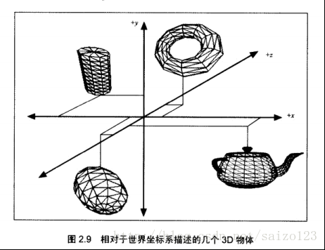 这里写图片描述