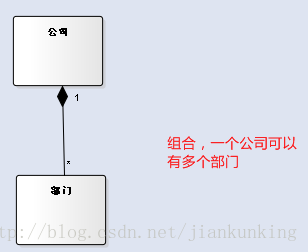 這裡寫圖片描述