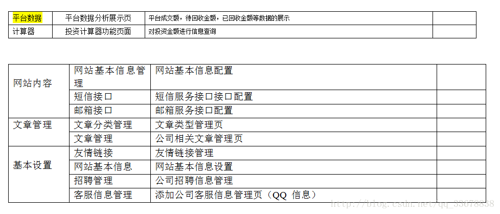 這裡寫圖片描述