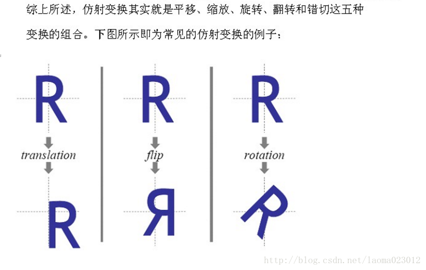 TLD 目标跟踪源码理解