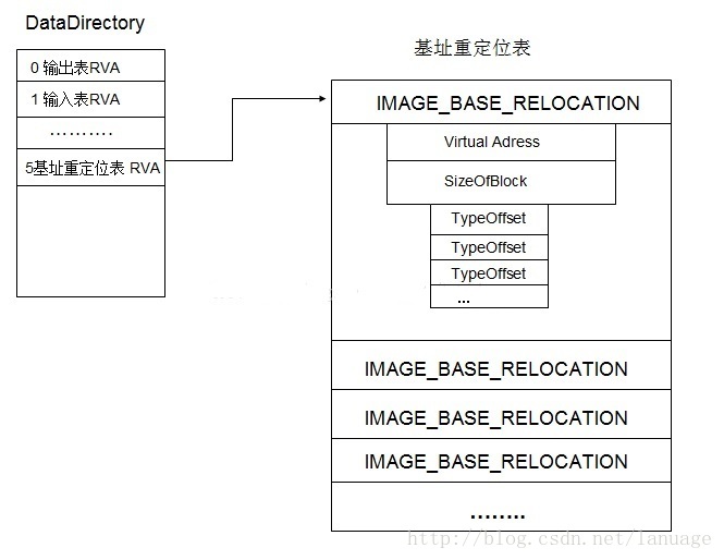 这里写图片描述