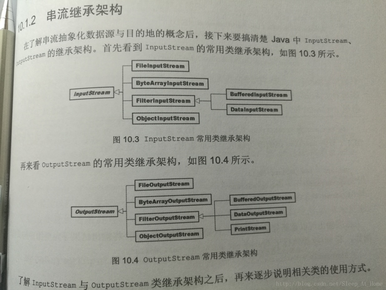 串流继承架构