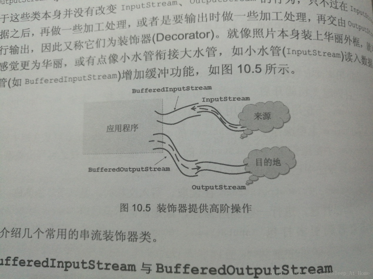 串流处理打包器