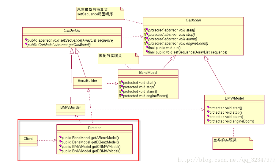 这里写图片描述