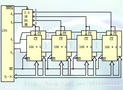 这里写图片描述