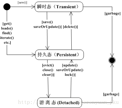 這裡寫圖片描述