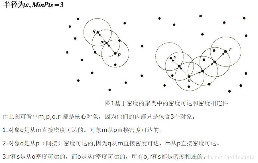 這裡寫圖片描述