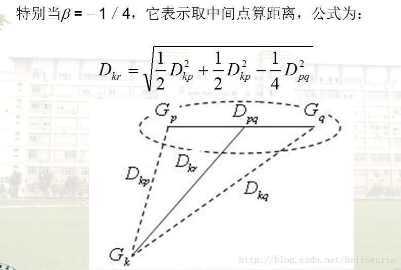 這裡寫圖片描述