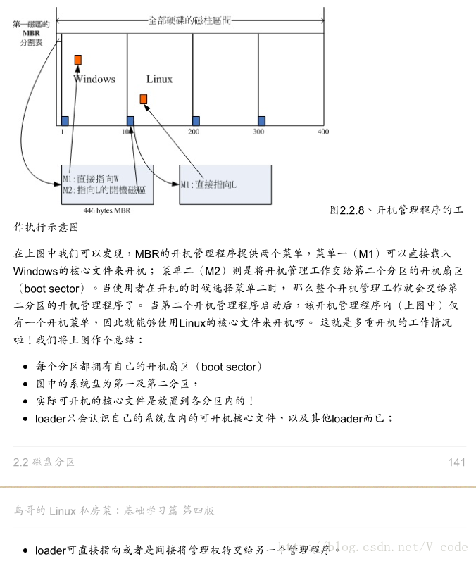 Windows及Linux双系统开机示意