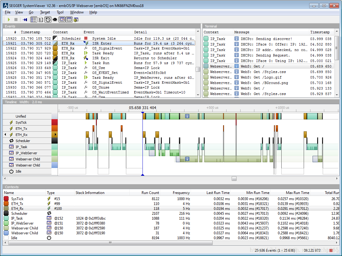 systemview 运行界面