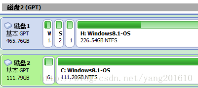 ThinkPad E531加装固态硬盘全过程