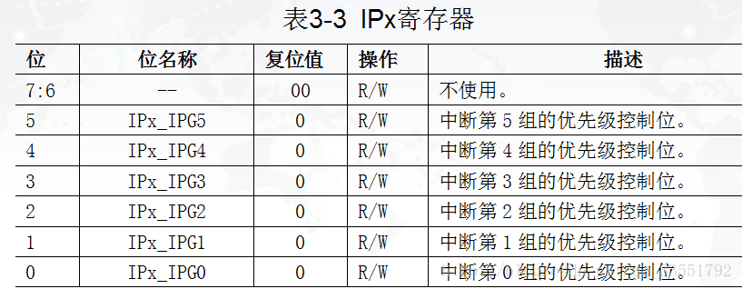 這裡寫圖片描述