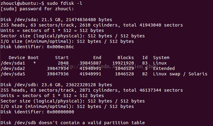 Fdisk