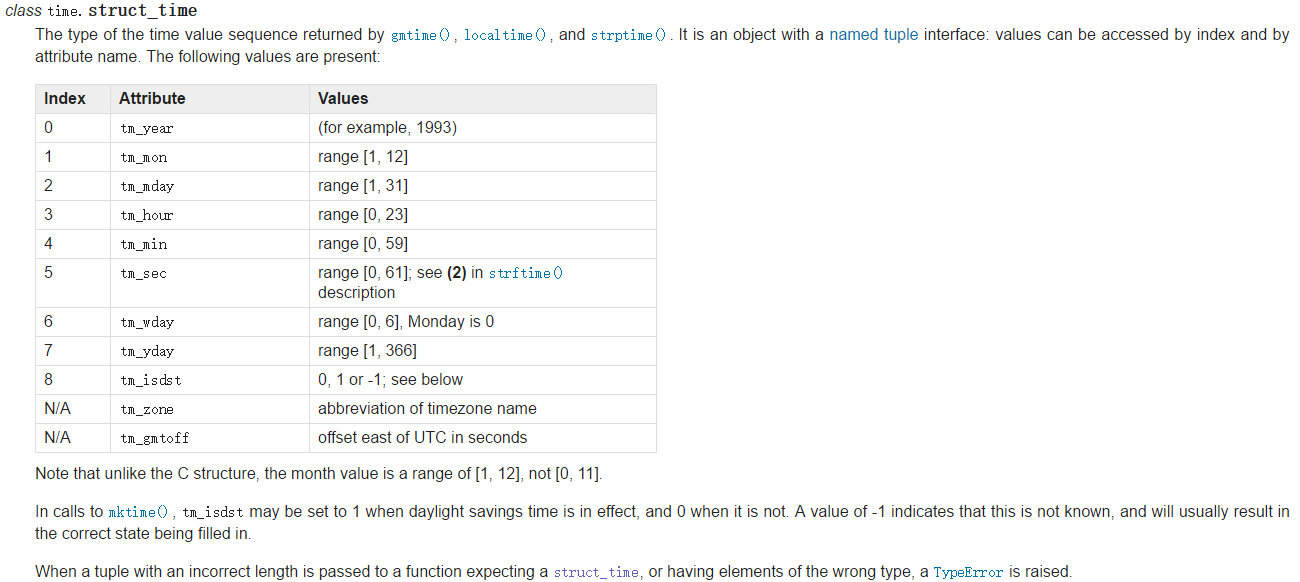 Python time，timedate模块笔记_python timedateCSDN博客