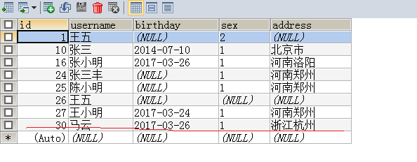 Mybatis之增删改查操作