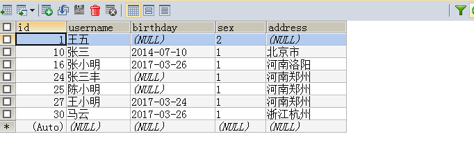 Mybatis之增删改查操作