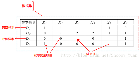 這裡寫圖片描述