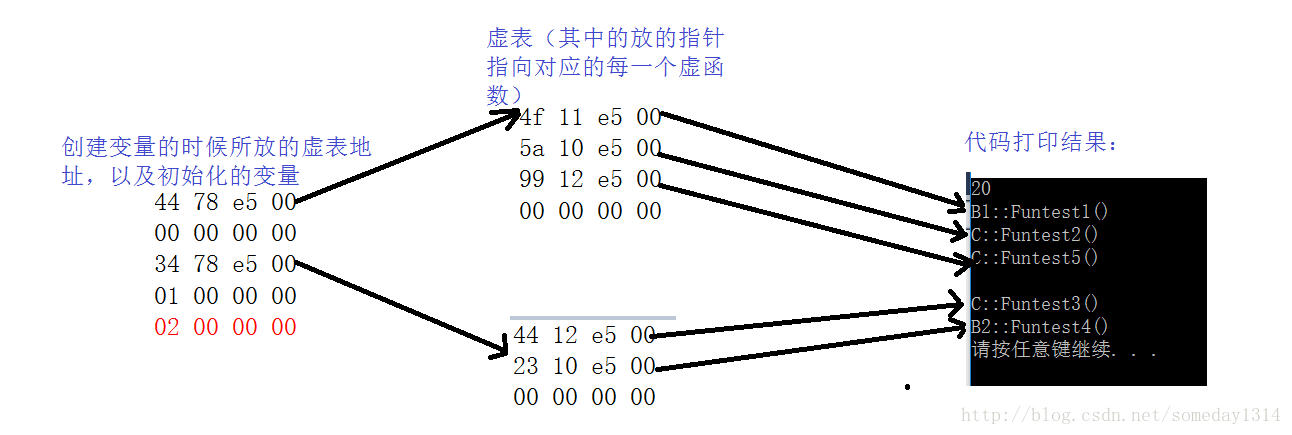 这里写图片描述