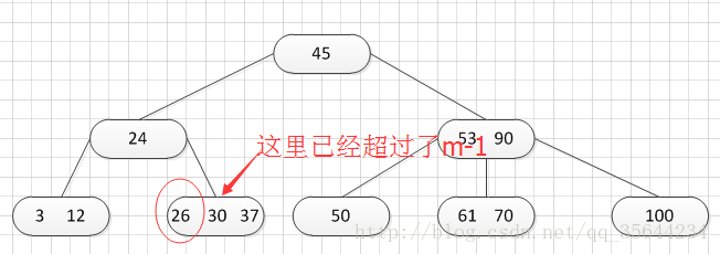 这里写图片描述