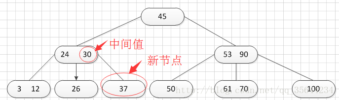 这里写图片描述