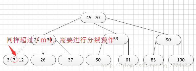 这里写图片描述