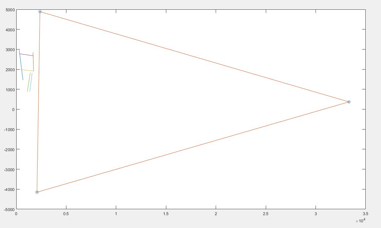 使用Matlab计算两条线的交点及三角形垂心