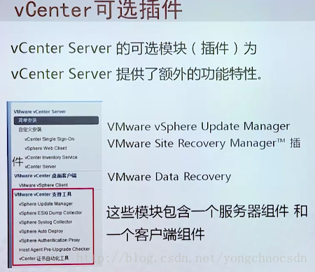 Vmware虚拟化概念原理介绍_虚拟化_19