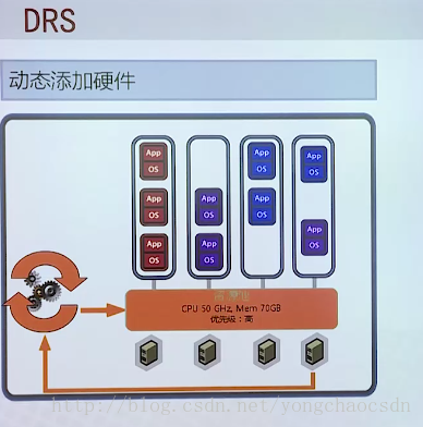 这里写图片描述
