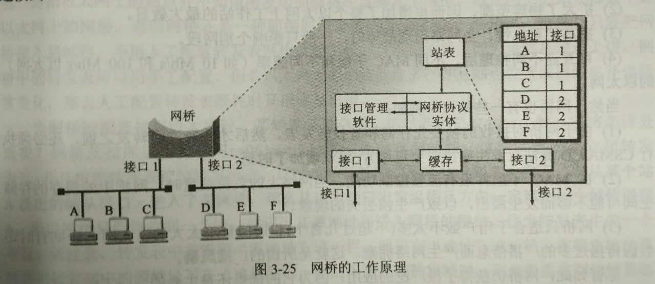 這裡寫圖片描述