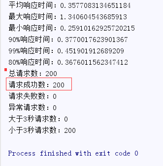 接口压力测试脚本