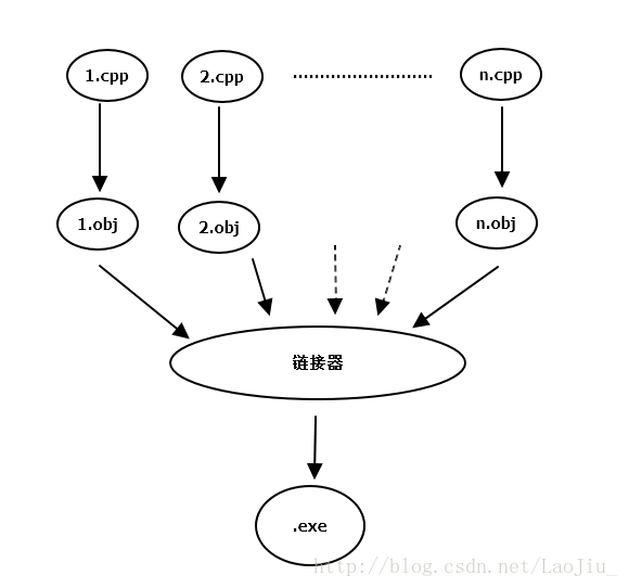 這裡寫圖片描述