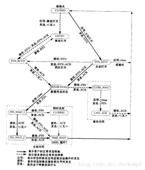 这里写图片描述