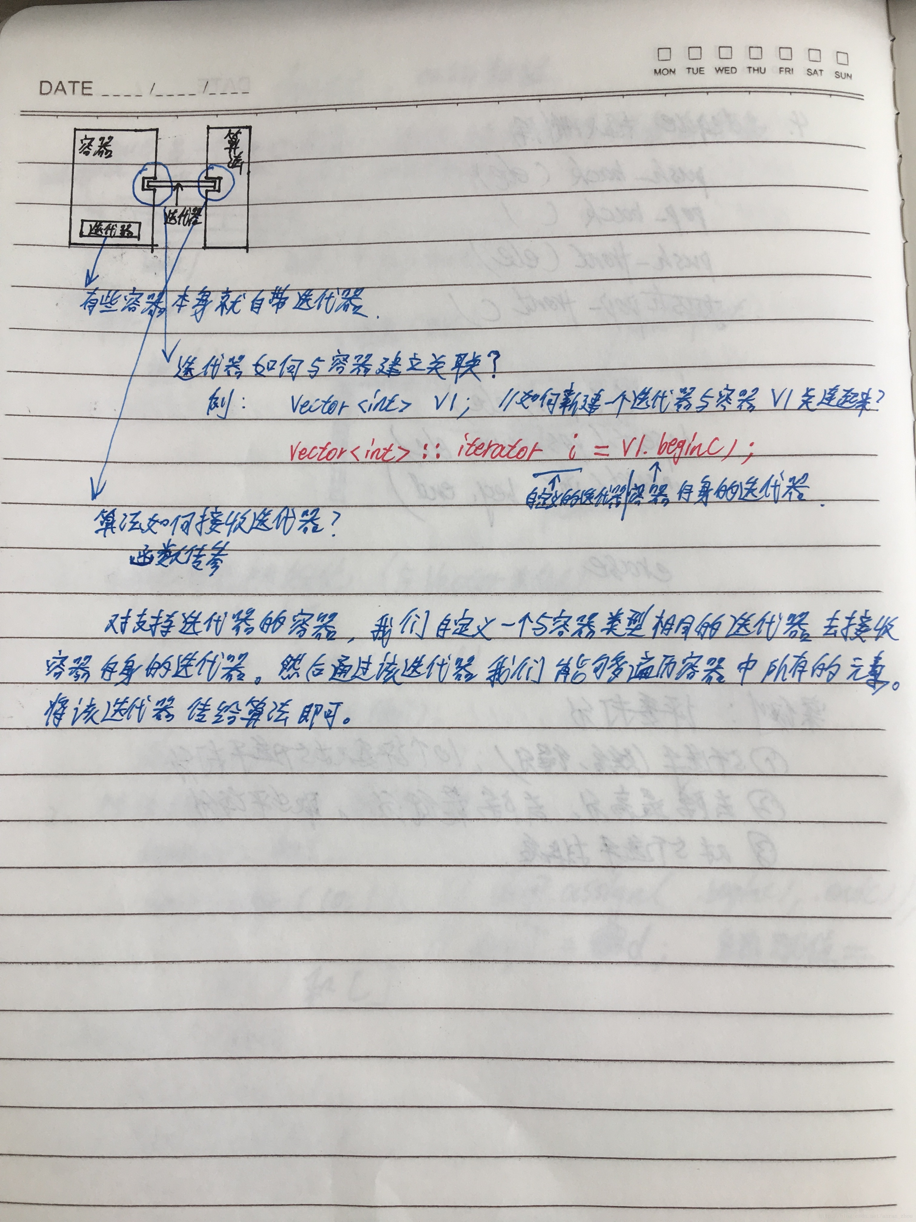 容器迭代器算法