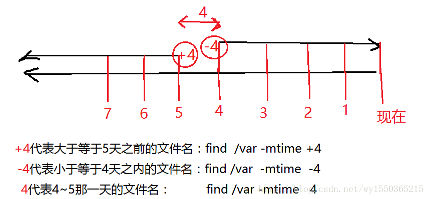 這裡寫圖片描述