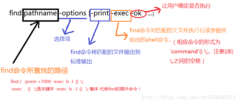 這裡寫圖片描述