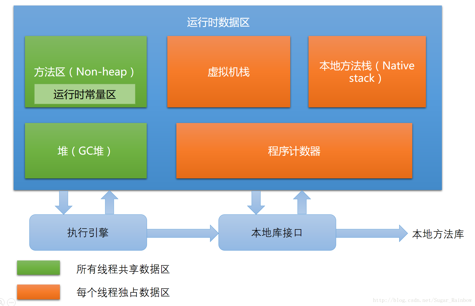 Steam native vs runtime фото 65