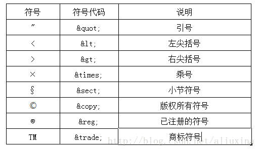 這裡寫圖片描述