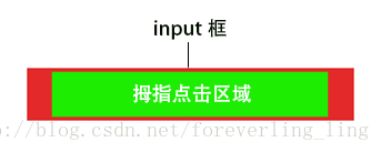 
			
				ionic 真机无故弹出keybord键盘			