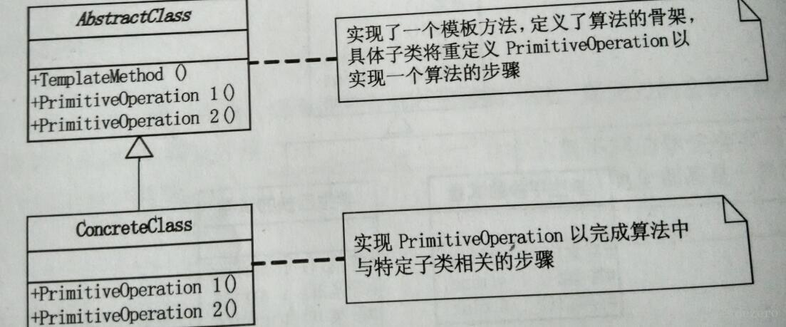 这里写图片描述