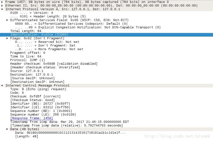 wireshark - IP