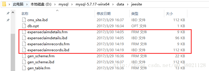 mysql根目录\data\jeesite