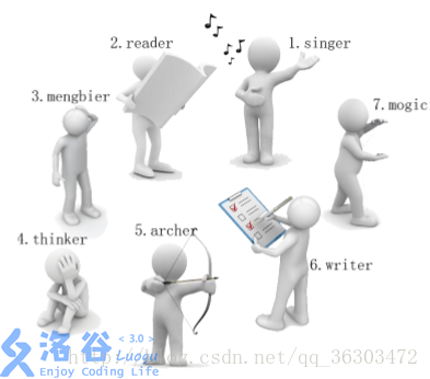 这里写图片描述