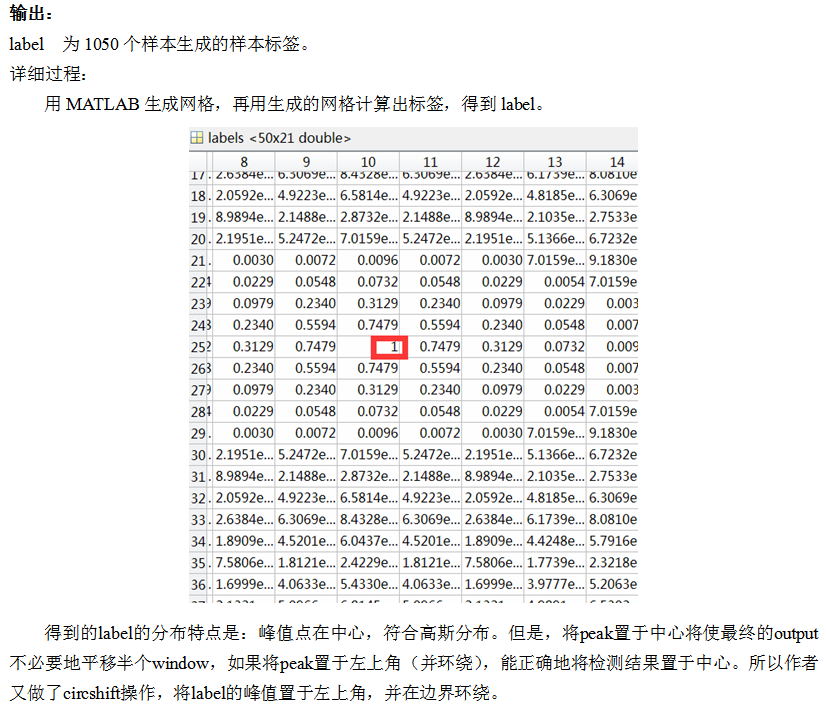 总结：相关滤波器（Correlation Filters）