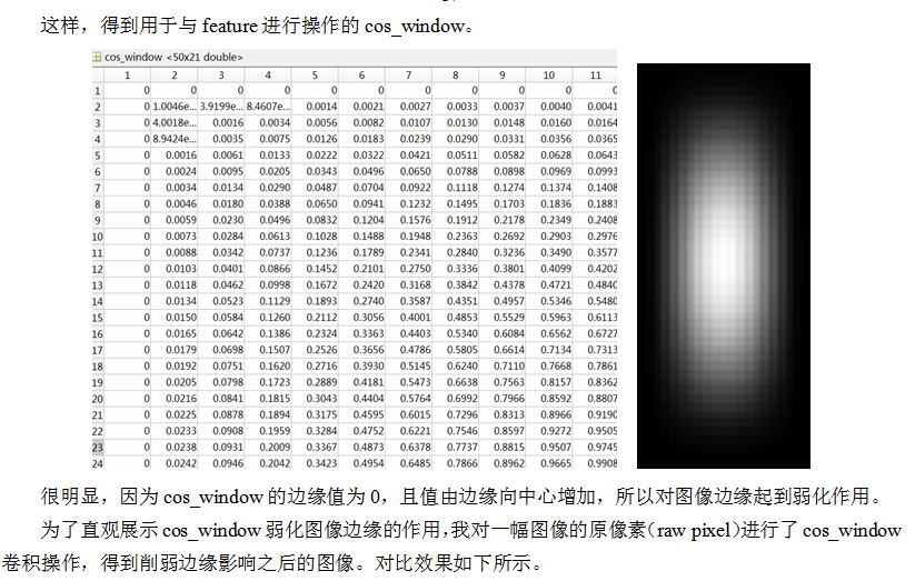 总结：相关滤波器（Correlation Filters）