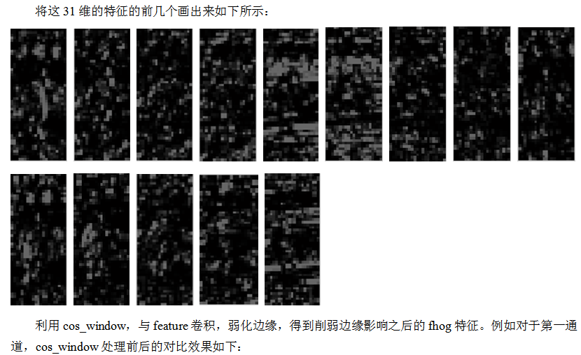 总结：相关滤波器（Correlation Filters）