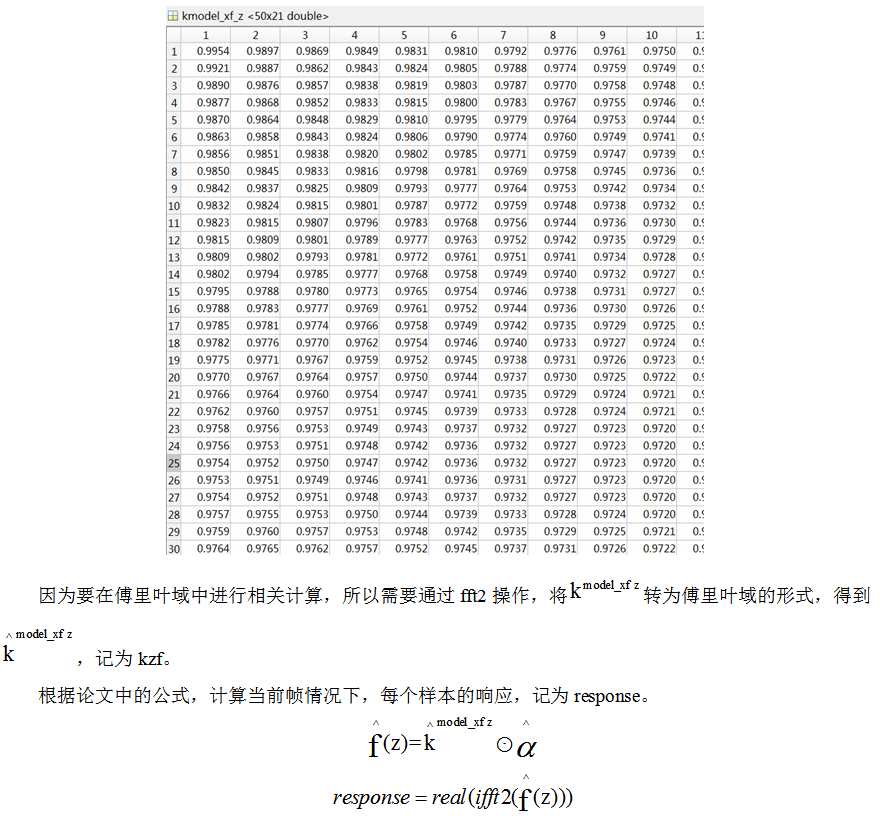 总结：相关滤波器（Correlation Filters）